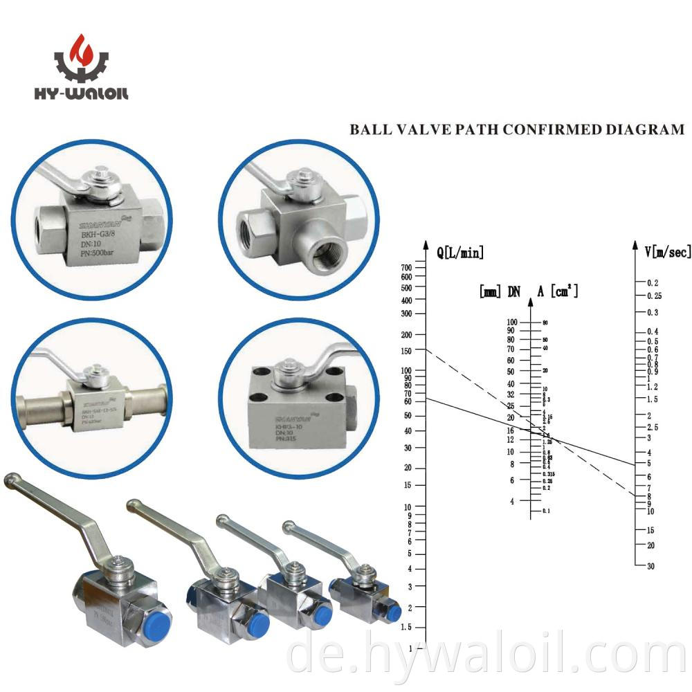 3 Way L Bore High Pressure Ball Valve